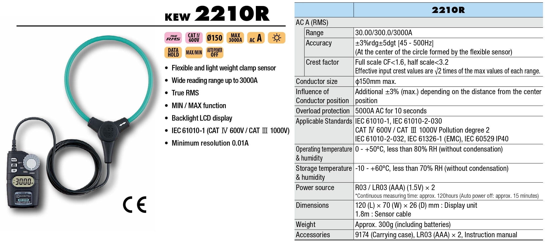 Ampe kìm Kyoritsu Kew 2210R