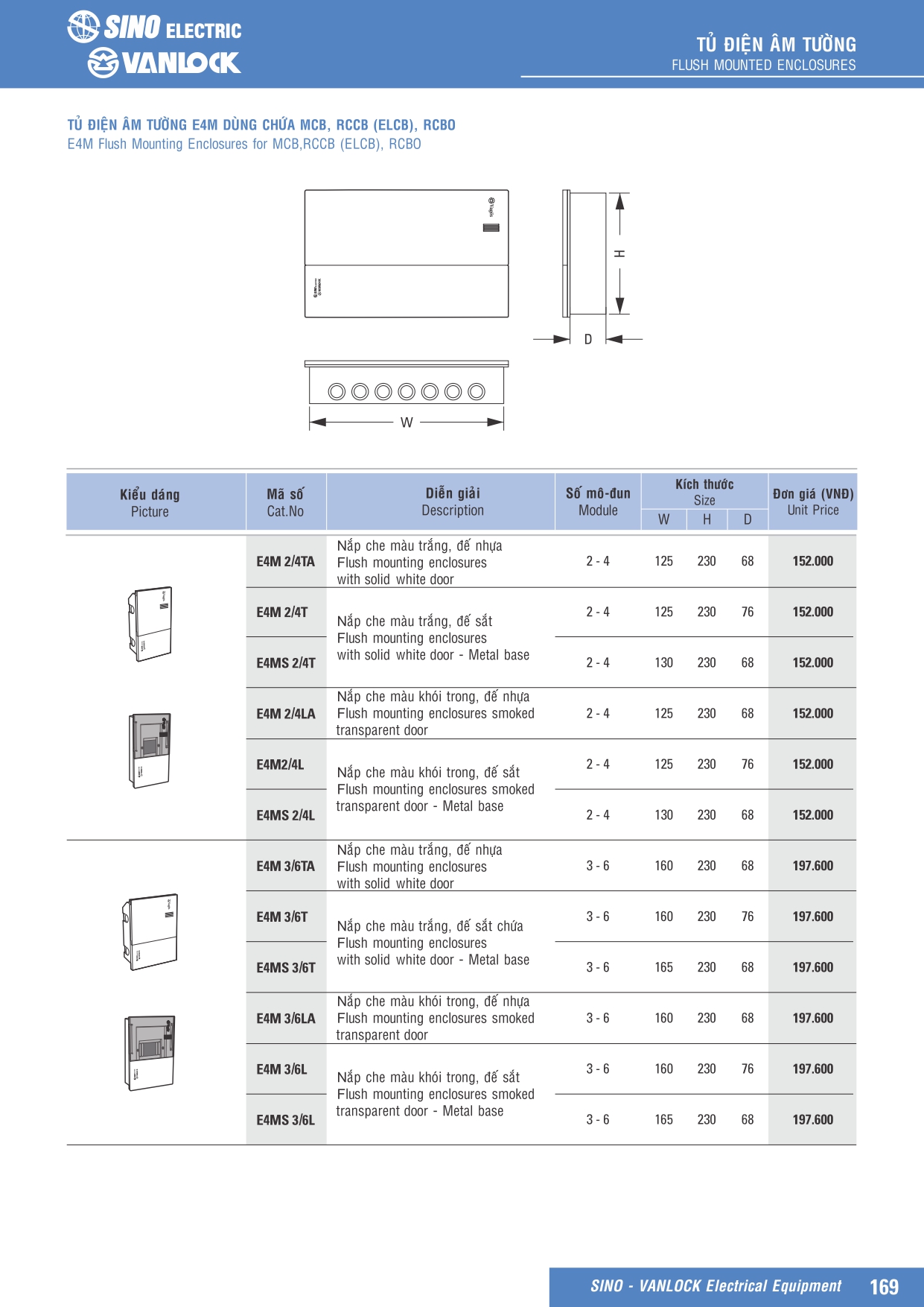 Tủ điện Sino – Vanlock là một sản phẩm tủ điện chất lượng cao được sản xuất bởi công ty Sino – Vanlock. Tủ điện này được thiết kế để đáp ứng các yêu cầu về an toàn và hiệu suất trong việc điều khiển và bảo vệ các thiết bị điện trong hệ thống điện. Tủ điện Sino – Vanlock được sử dụng rộng rãi trong các ngành công nghiệp, nhà máy, tòa nhà và các công trình xây dựng khác. Đặc điểm nổi bật của tủ điện Sino – Vanlock bao gồm độ bền cao, tính ổn định, dễ lắp đặt và vận hành, đảm bảo an toàn cho người sử dụng và thiết bị điện. Bảng giá tủ điện Sino Vanlock 2024