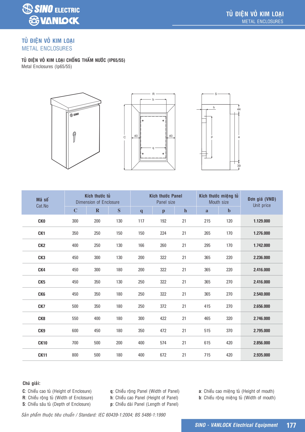 Tủ điện Sino – Vanlock là một sản phẩm tủ điện chất lượng cao được sản xuất bởi công ty Sino – Vanlock. Tủ điện này được thiết kế để đáp ứng các yêu cầu về an toàn và hiệu suất trong việc điều khiển và bảo vệ các thiết bị điện trong hệ thống điện. Tủ điện Sino – Vanlock được sử dụng rộng rãi trong các ngành công nghiệp, nhà máy, tòa nhà và các công trình xây dựng khác. Đặc điểm nổi bật của tủ điện Sino – Vanlock bao gồm độ bền cao, tính ổn định, dễ lắp đặt và vận hành, đảm bảo an toàn cho người sử dụng và thiết bị điện. Bảng giá tủ điện Sino Vanlock 2024