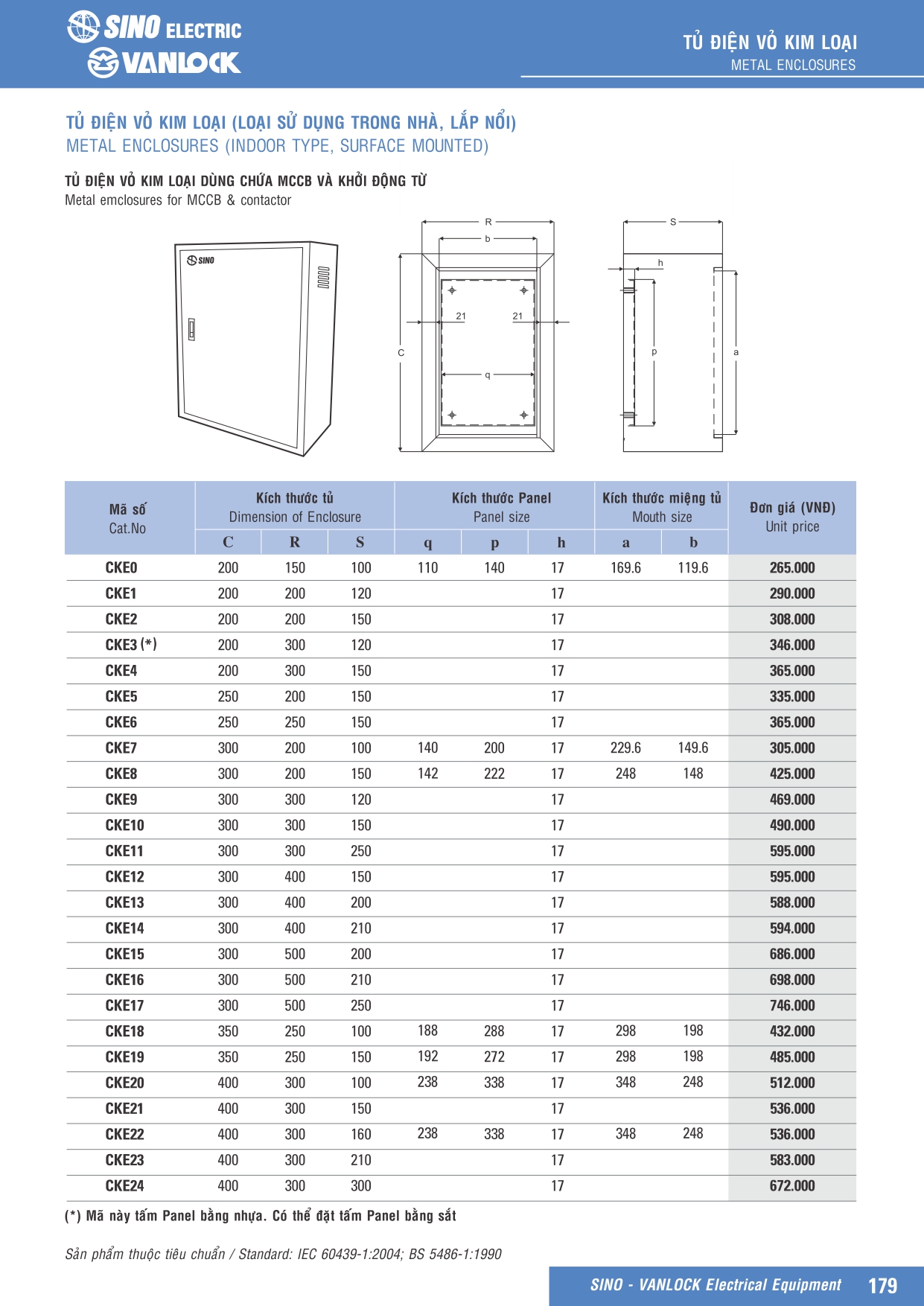 Tủ điện Sino – Vanlock là một sản phẩm tủ điện chất lượng cao được sản xuất bởi công ty Sino – Vanlock. Tủ điện này được thiết kế để đáp ứng các yêu cầu về an toàn và hiệu suất trong việc điều khiển và bảo vệ các thiết bị điện trong hệ thống điện. Tủ điện Sino – Vanlock được sử dụng rộng rãi trong các ngành công nghiệp, nhà máy, tòa nhà và các công trình xây dựng khác. Đặc điểm nổi bật của tủ điện Sino – Vanlock bao gồm độ bền cao, tính ổn định, dễ lắp đặt và vận hành, đảm bảo an toàn cho người sử dụng và thiết bị điện. Bảng giá tủ điện Sino Vanlock 2024