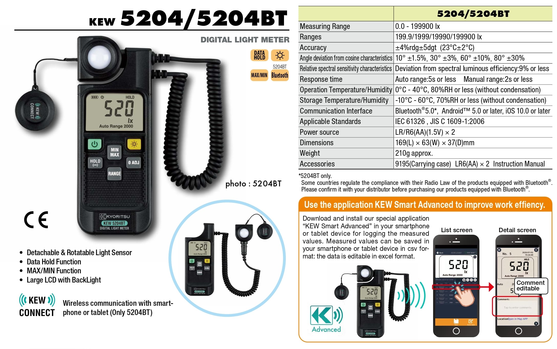 kyoritsu5204-thiet-bi-do-cuong-do-anh-sang-kyoritsu-5204-0-199900-lx