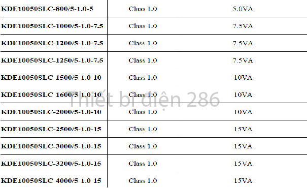 Thông số kỹ thuật biến dòng hạ thế KDE10050SLC