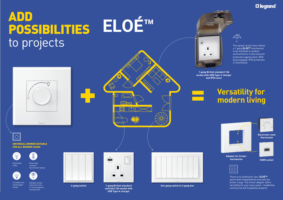 Công tắc ổ cắm eloe Legrand