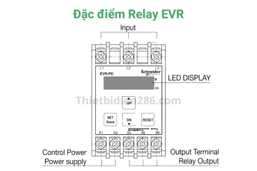 Đặc điểm rơ le bảo vệ pha Schneider EVR