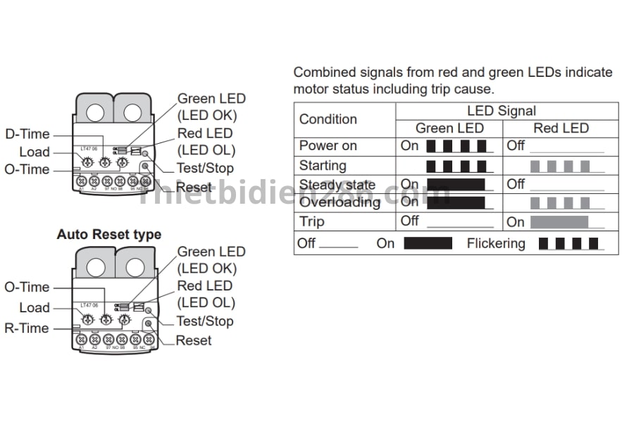 Đặc điểm rơ le điện tử EOCR LT47 Schneider