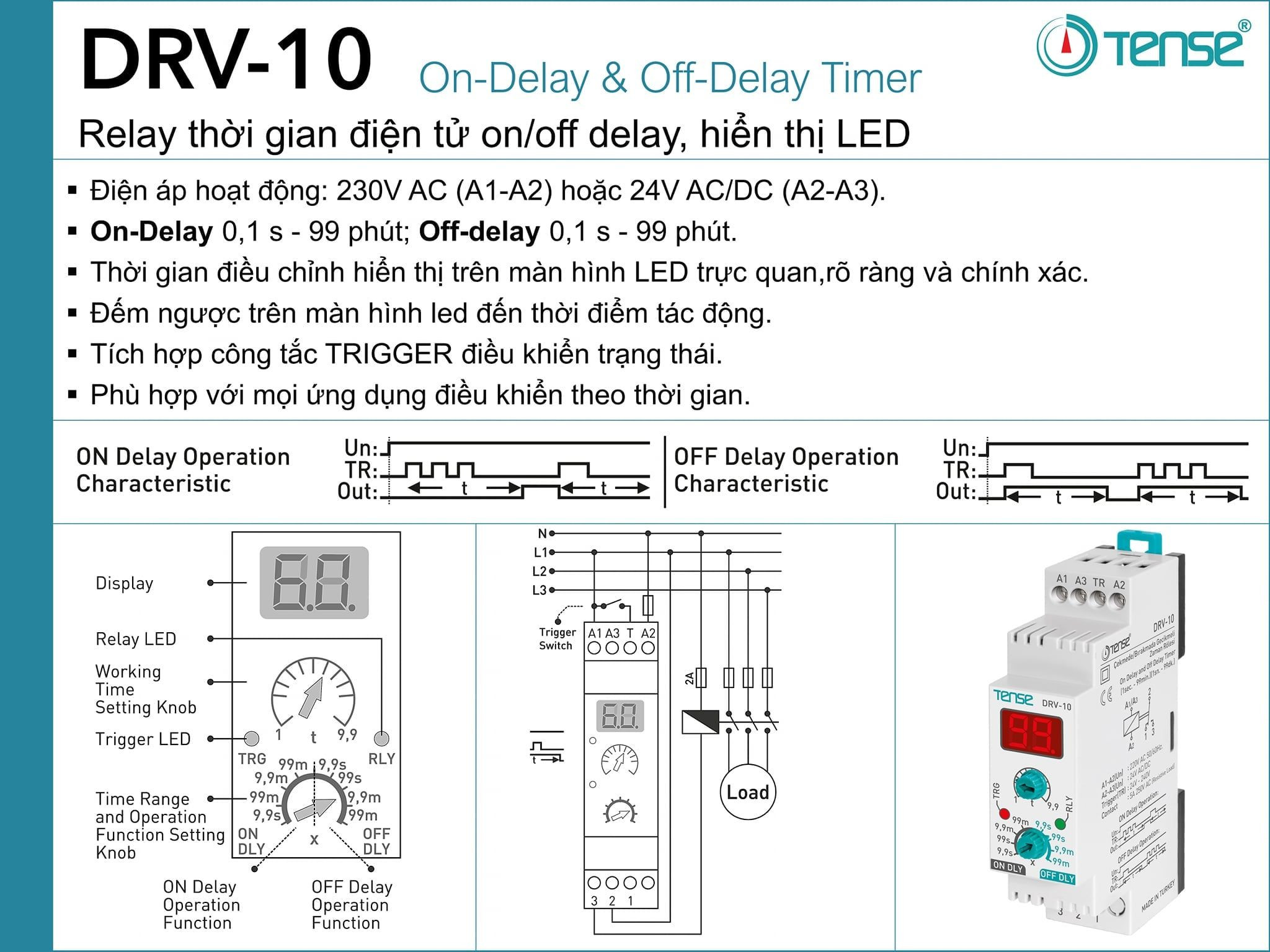 Thông số Kỹ thuật DRV-10