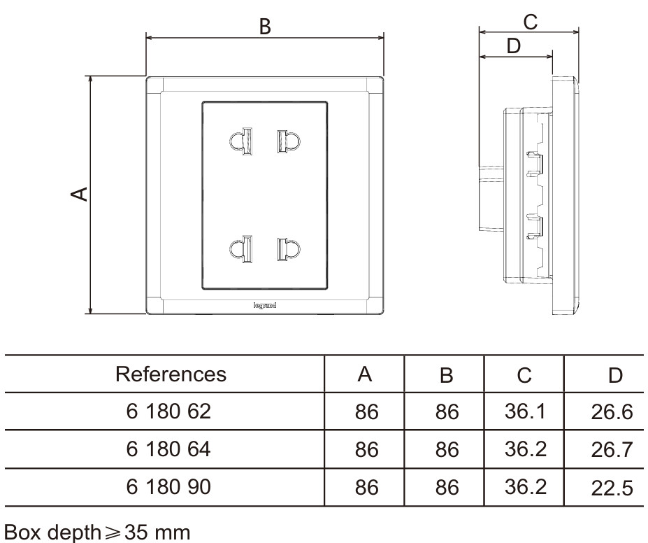 kích thước của ổ cắm legrand