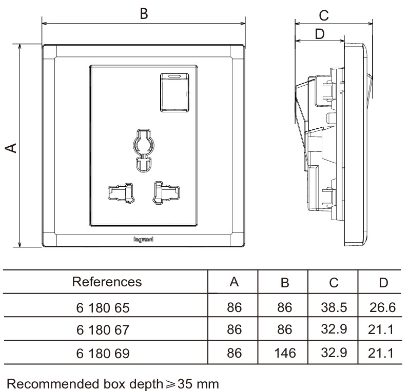 kích thước ổ cắm đa năng legrand
