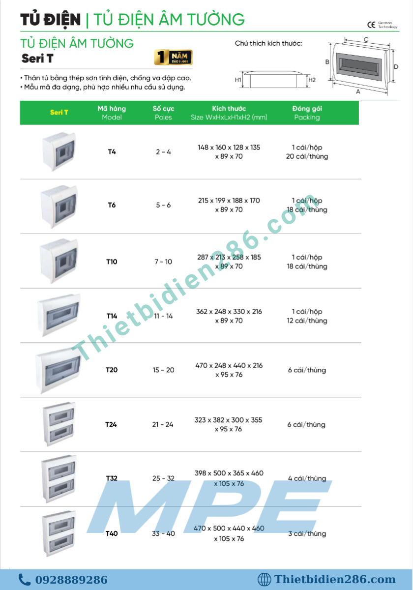 Tủ điện âm tường cửa nhựa MPE