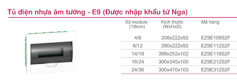 Tủ điện nhựa nổi 36 module : Tủ điện nổi 36 module , cửa mờ cánh cong Schneider.