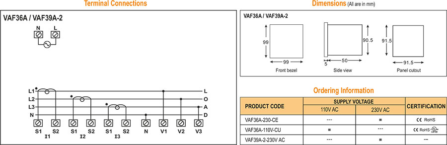 VAF36