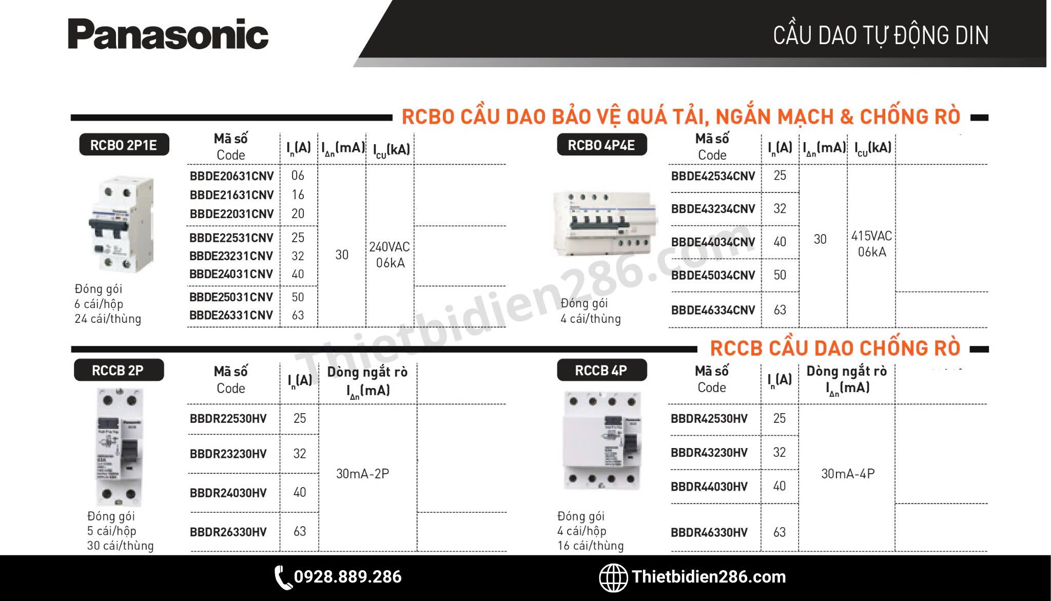 Aptomat chống giật RCCB Panasonic