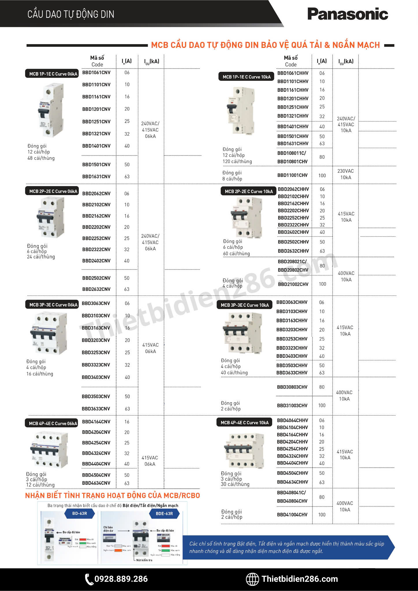 Aptomat (MCB) Panasonic là sản phẩm chất lượng cao, được sản xuất theo tiêu chuẩn quốc tế, nổi bật với khả năng ngắt điện nhanh, độ bền cao và an toàn. Thiết bị này thường được sử dụng trong các công trình điện nhằm bảo vệ và kiểm soát nguồn điện.