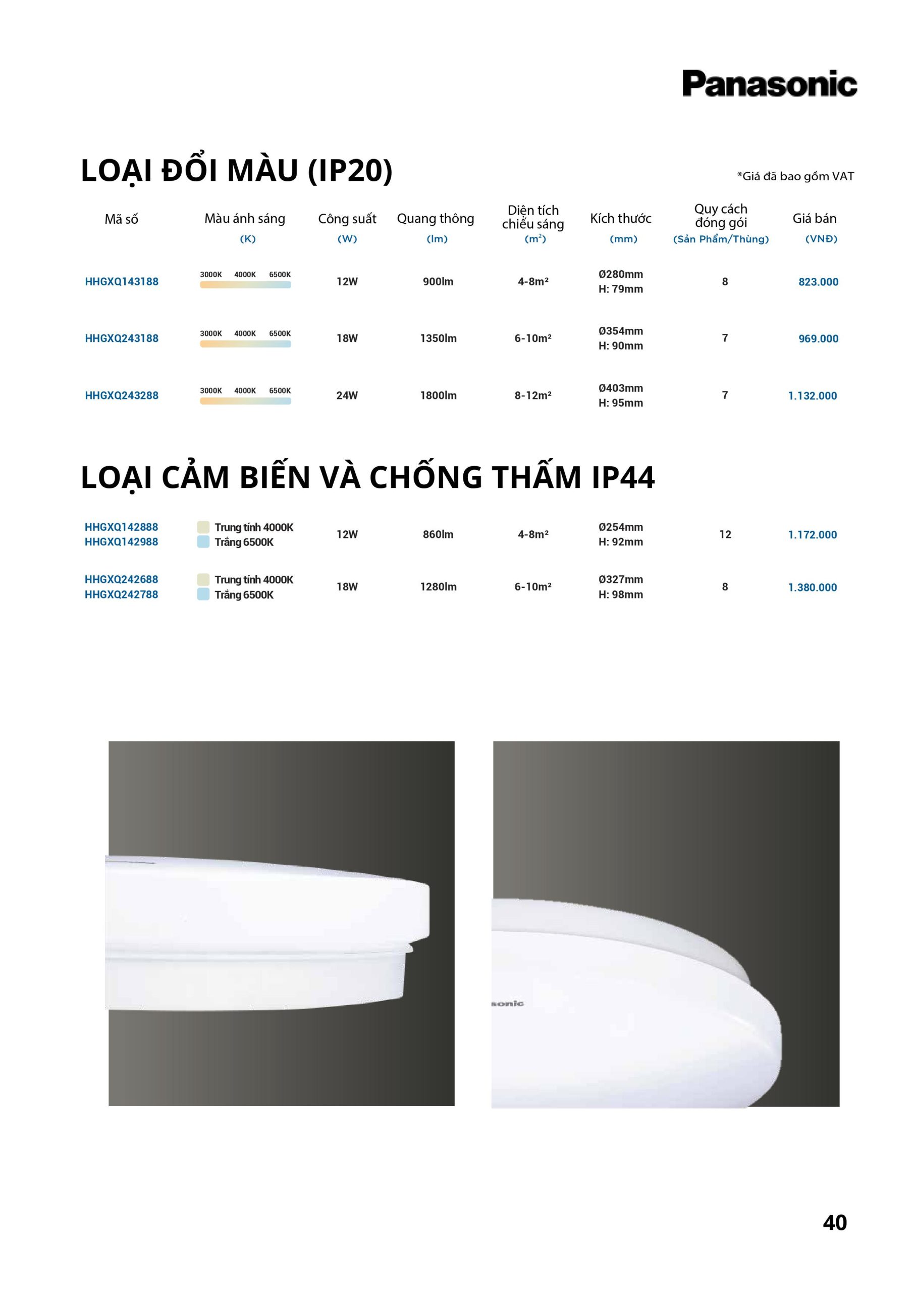 Bảng giá đèn LED Panasonic