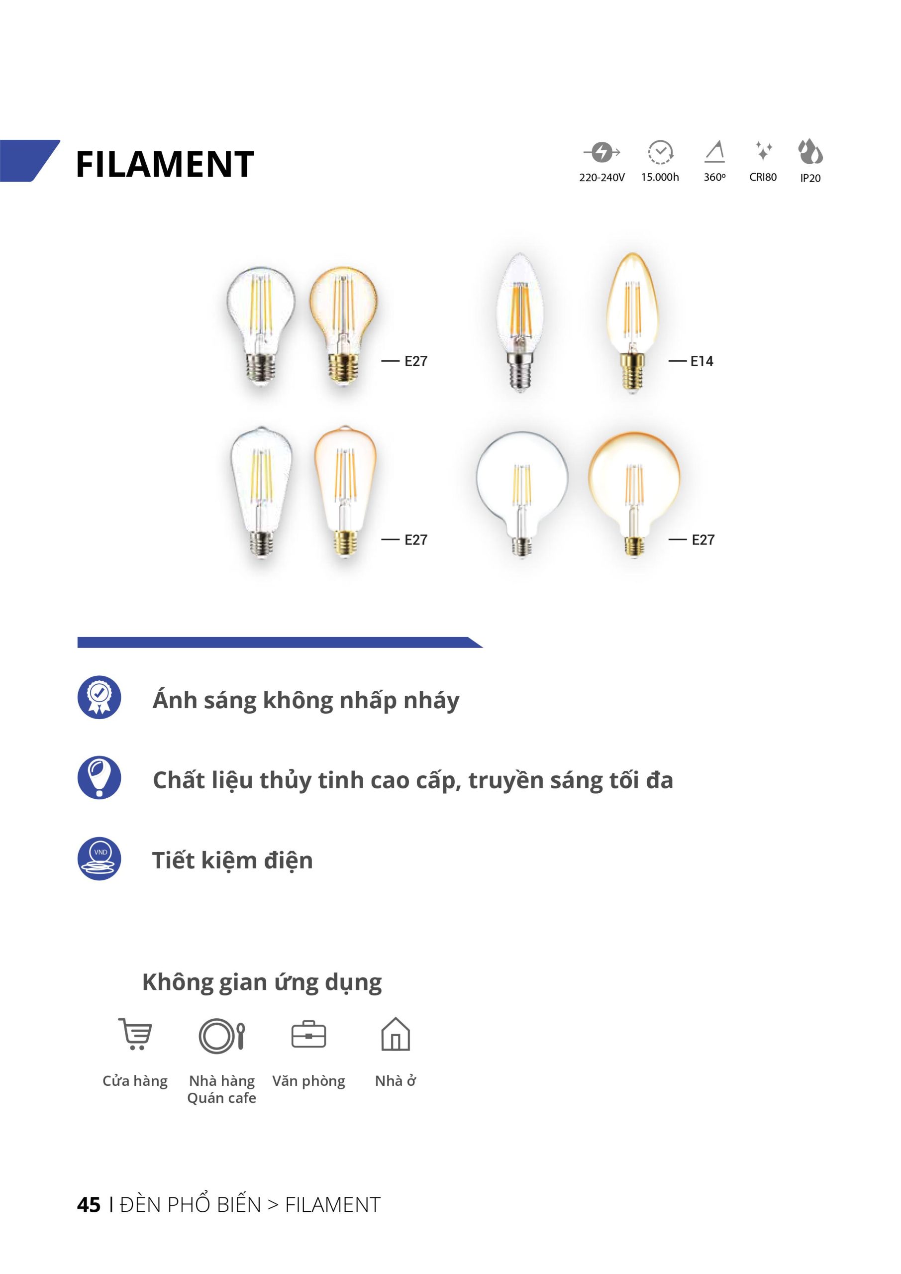 Bảng giá đèn LED Panasonic