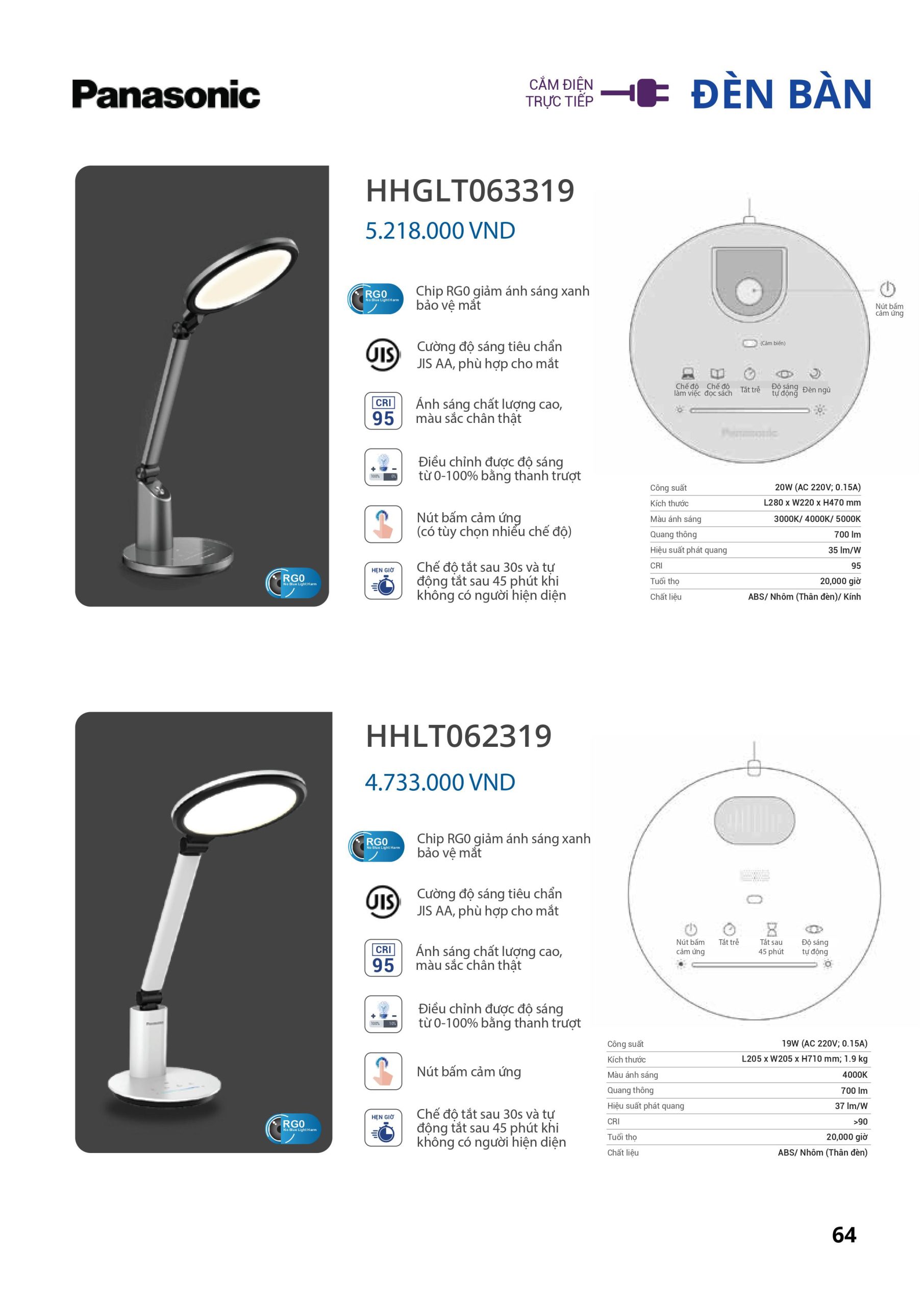 Bảng giá đèn LED Panasonic