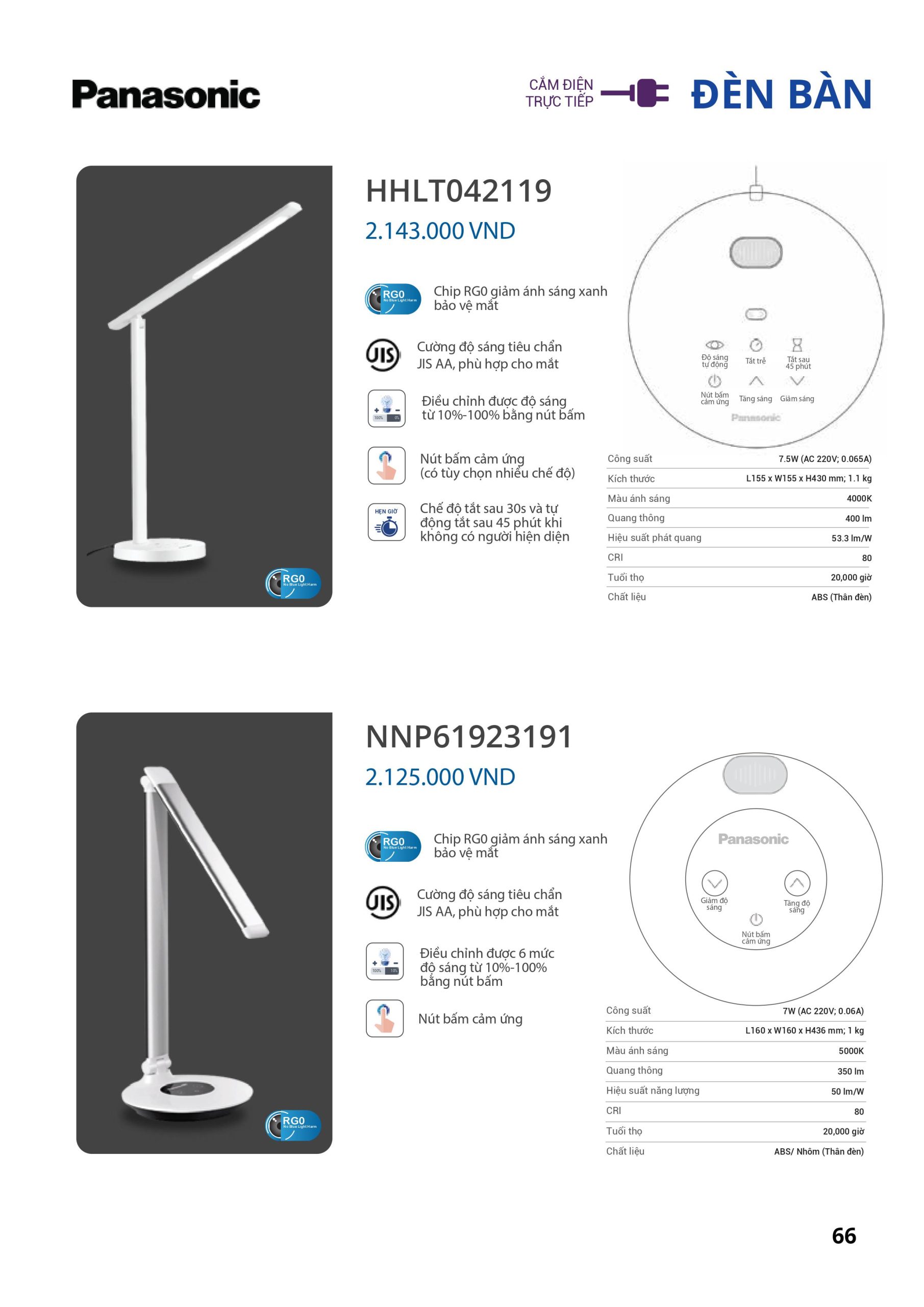 Bảng giá đèn LED Panasonic