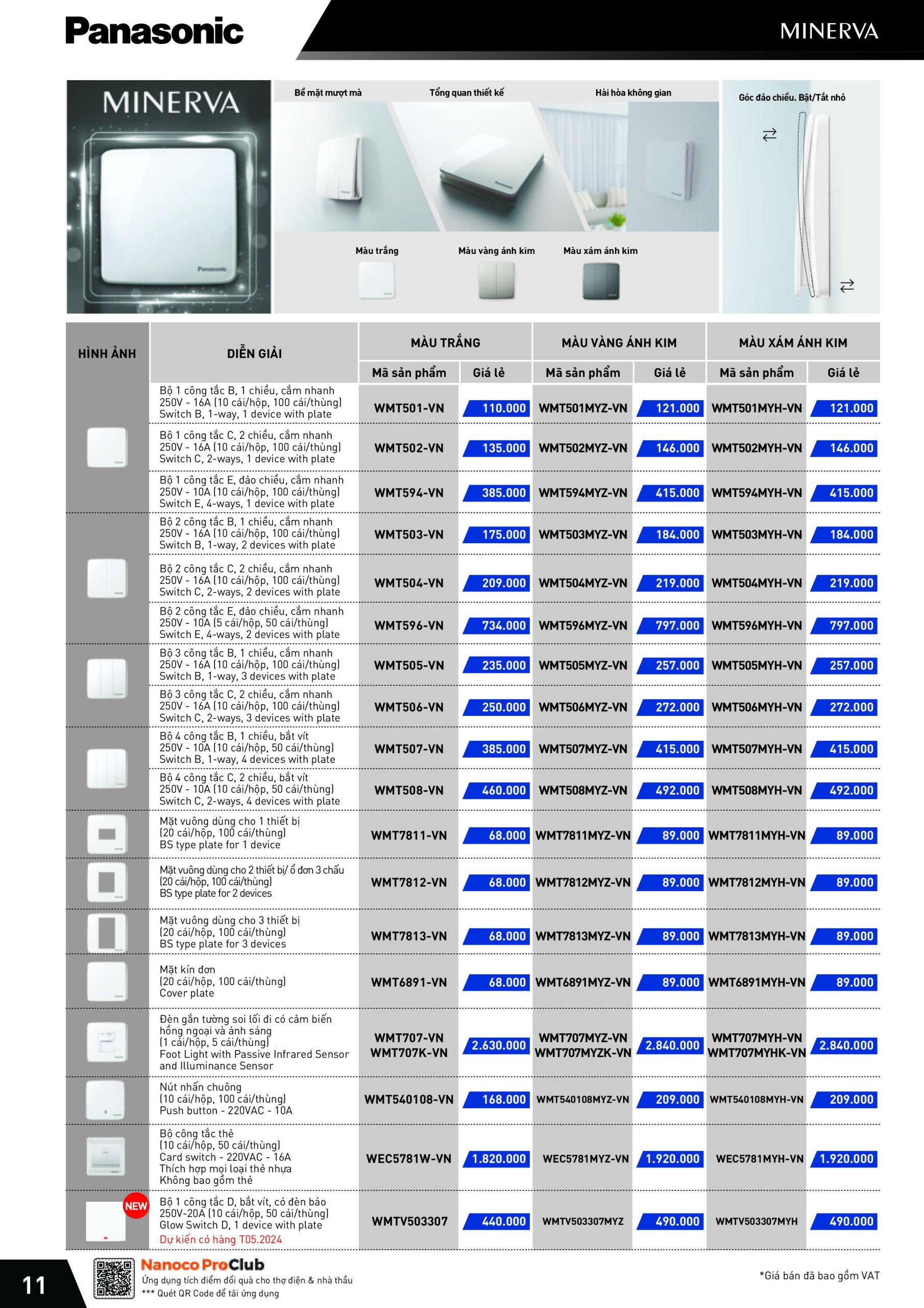 BẢNG GIÁ THIẾT BỊ ĐIỆN PANASONIC NĂM 2024