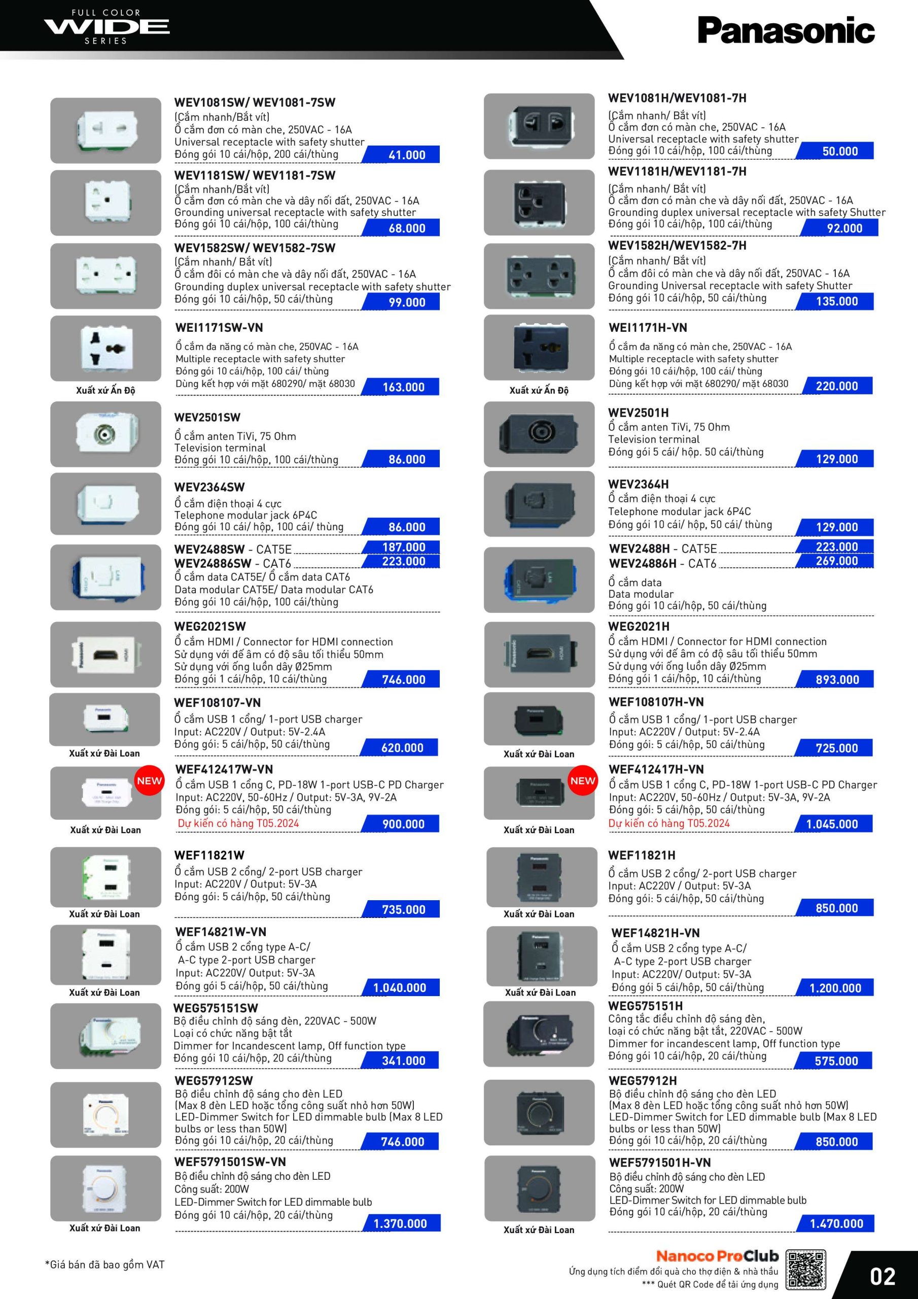 BẢNG GIÁ THIẾT BỊ ĐIỆN PANASONIC NĂM 2024