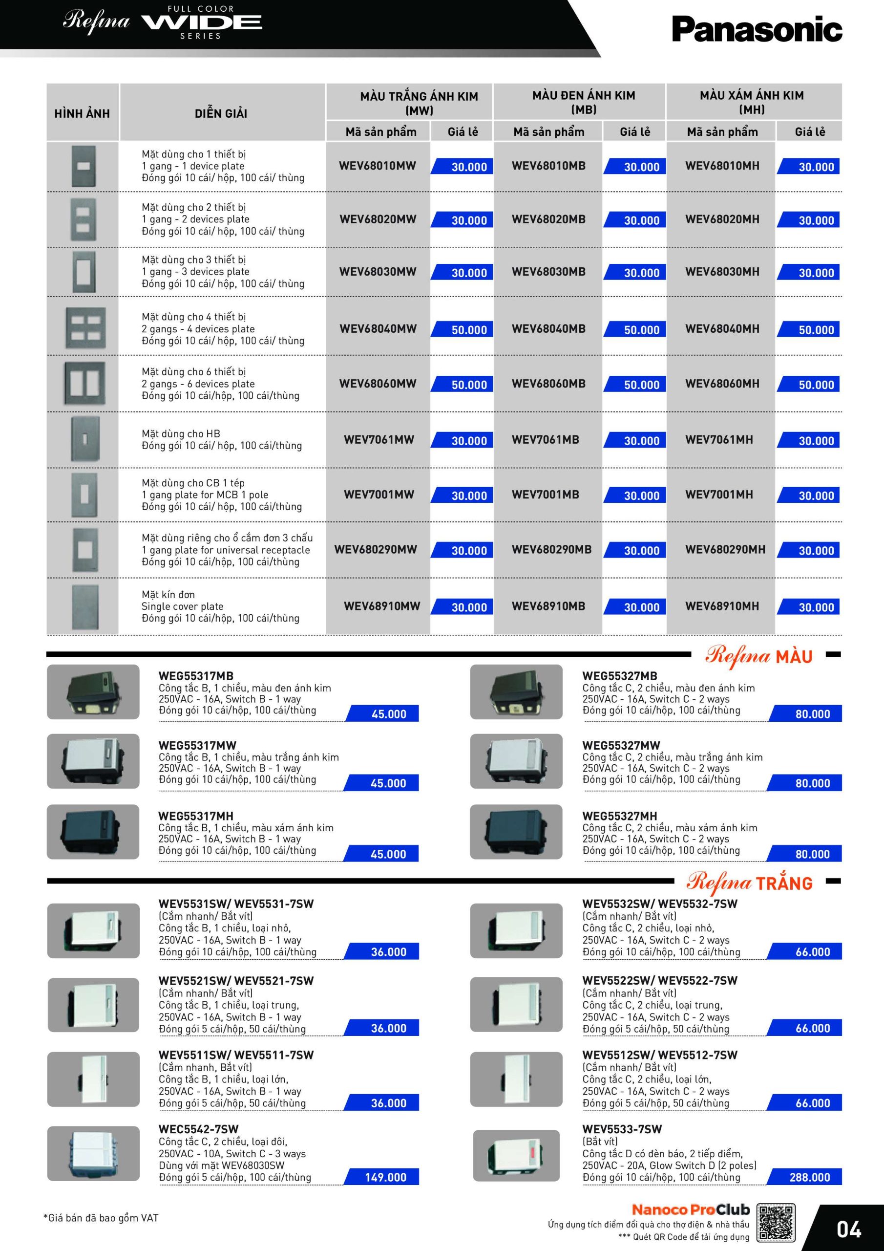 BẢNG GIÁ THIẾT BỊ ĐIỆN PANASONIC NĂM 2024