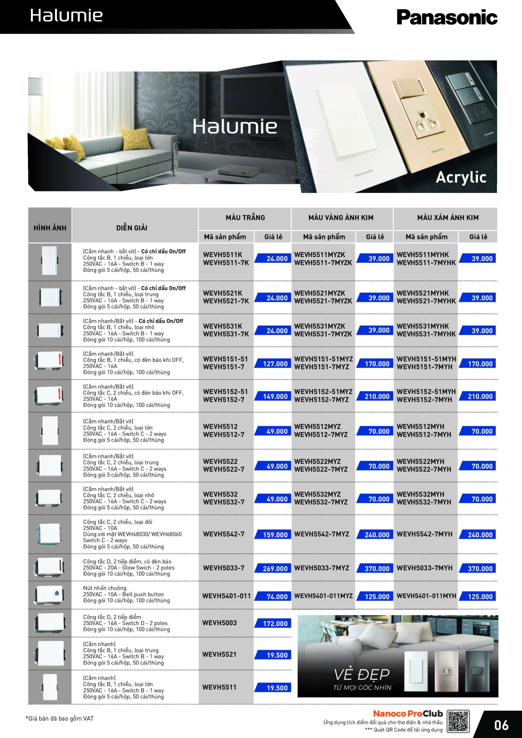 BẢNG GIÁ THIẾT BỊ ĐIỆN PANASONIC NĂM 2024