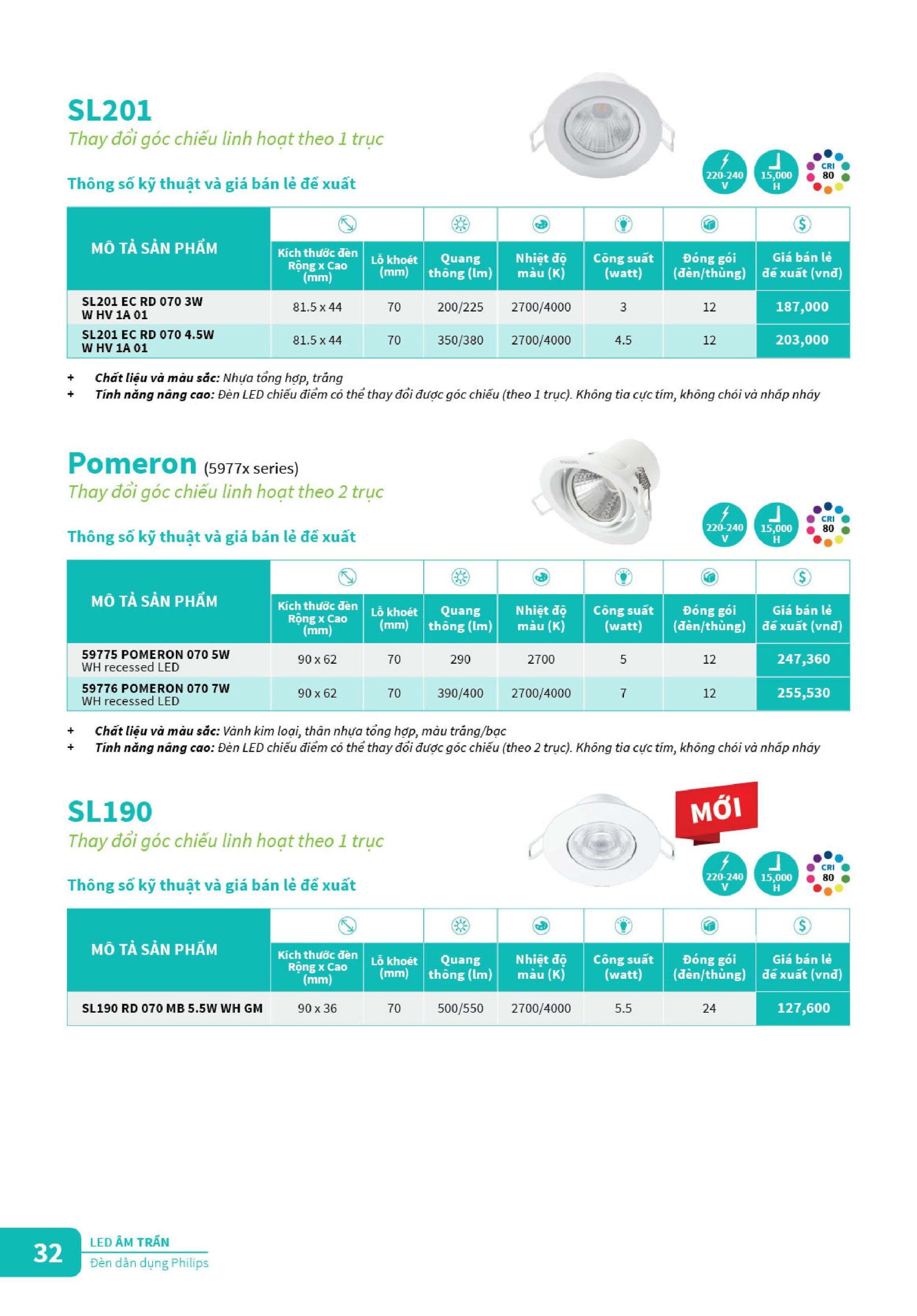 Bang-gia-den-philips-2024; Bang-gia-den-Led-philips-2024; Bang-gia-den-chieu-sang-philips-2024; 