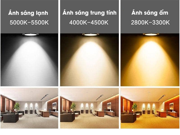 Cách lựa chọn màu sắc ánh sáng đèn LED phù hợp