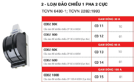 cau-dao-de-su-2p-dao-chieu-vinakip