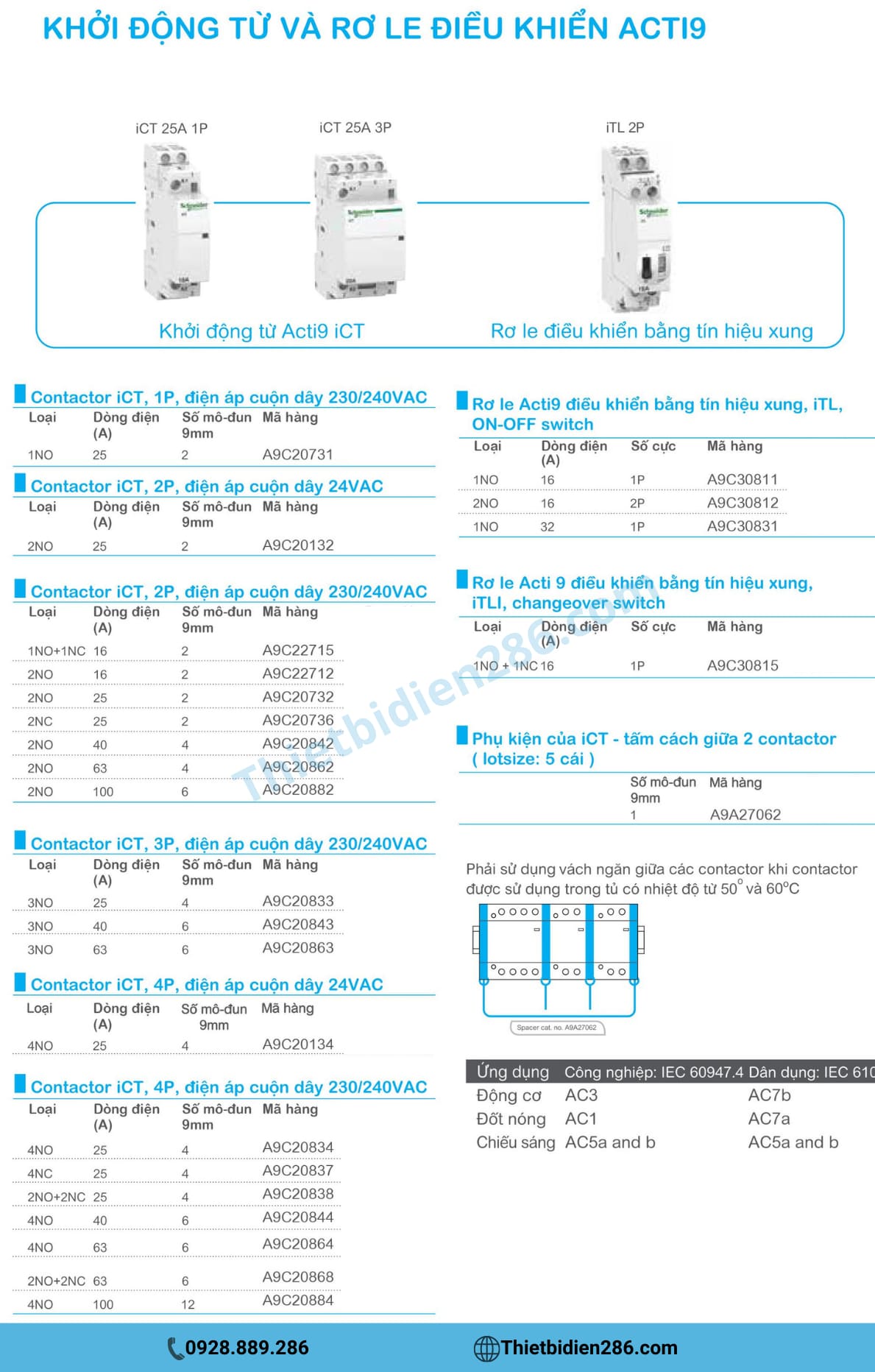 Contactor-module-Acti9-Schneider