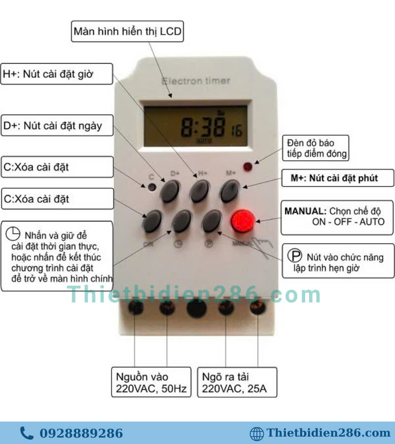 HƯỚNG DẪN SỬ DỤNG TIME KG316T-II