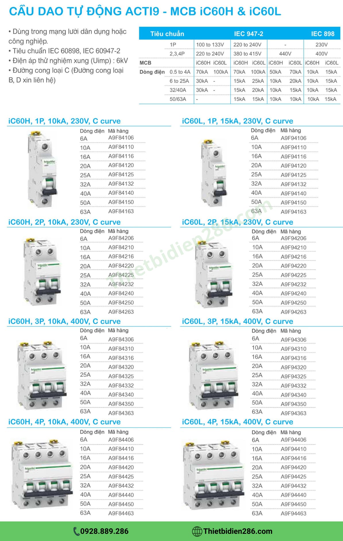 MCB-iC60H-Schneider, MCB-iC60L-Schneider