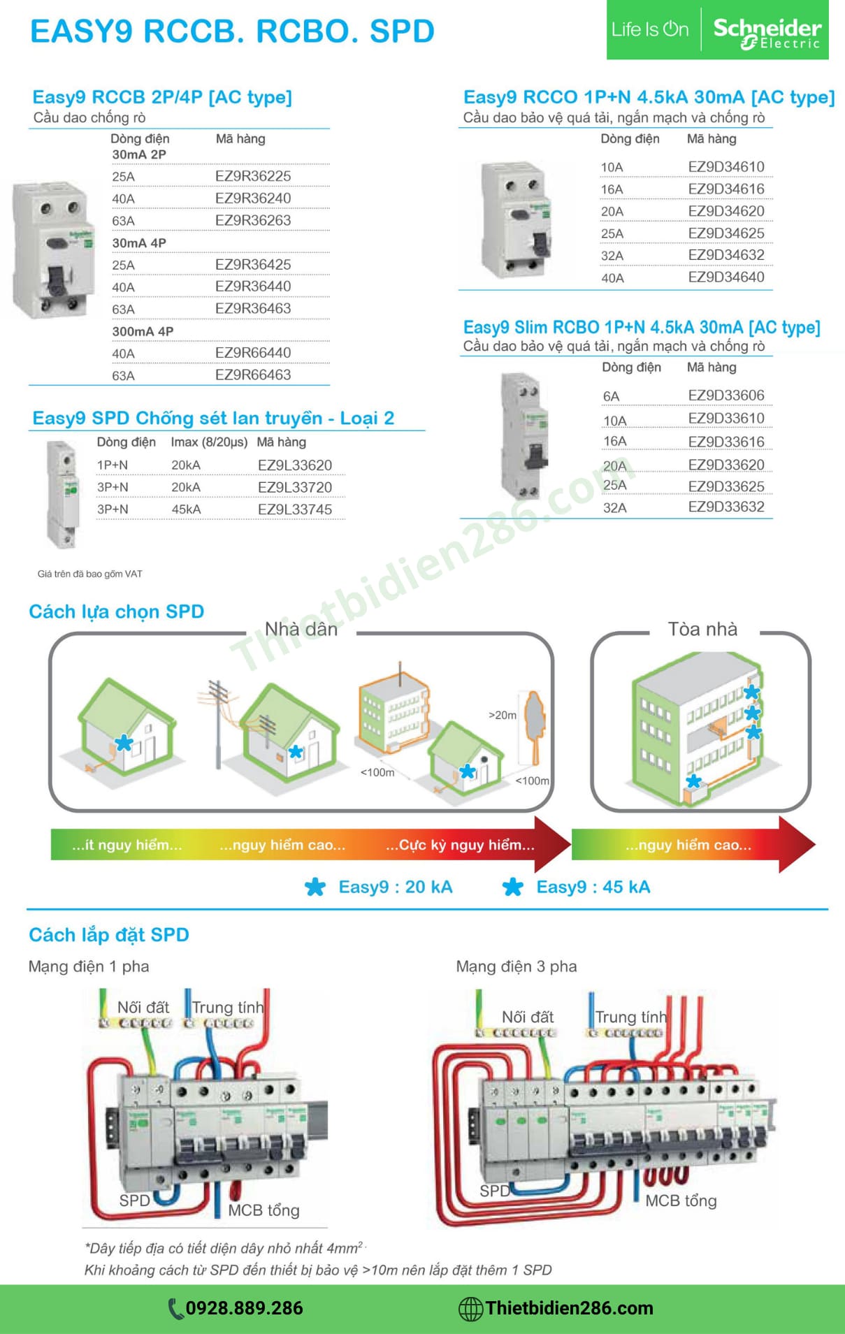 MCB-RCCB-RCBO-SPD-Easy9-Schneider