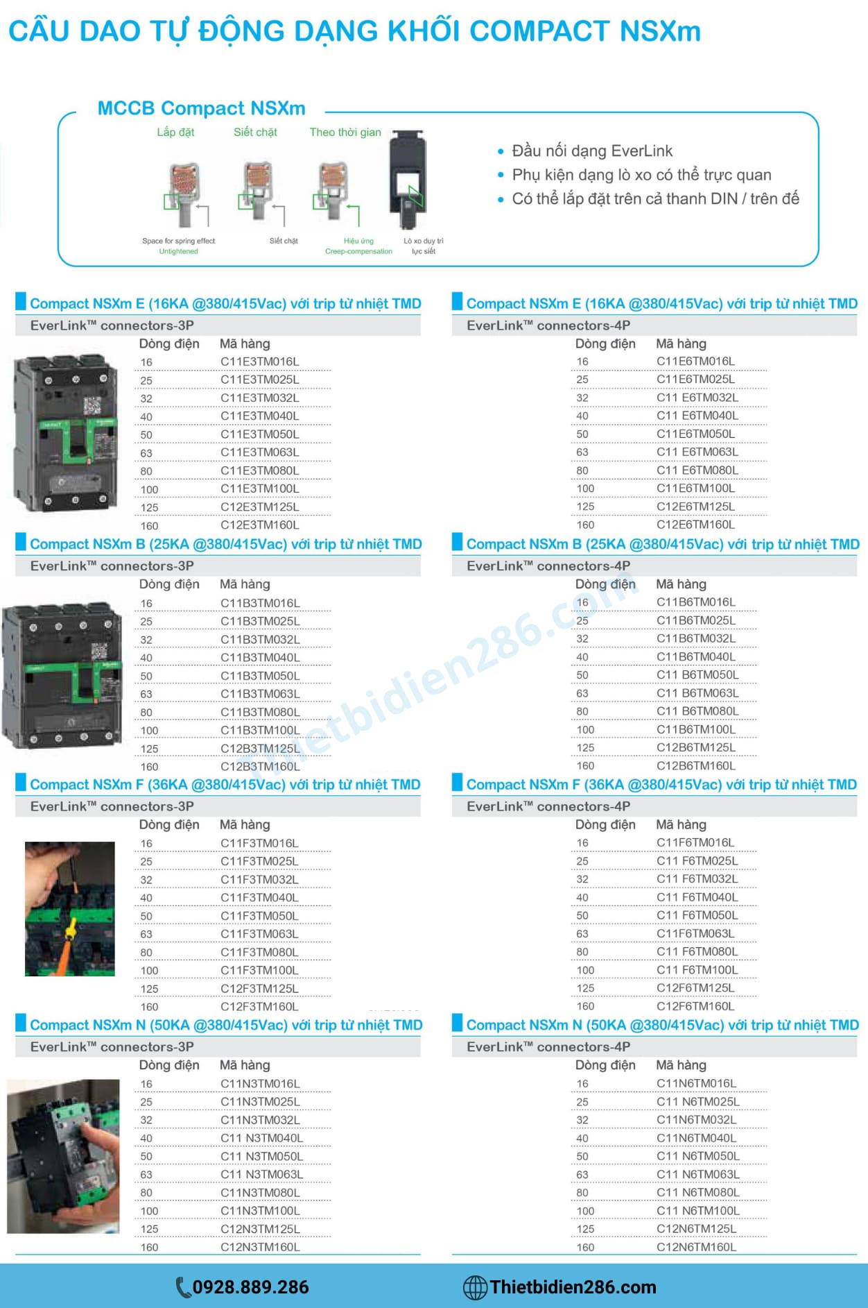 MCCB-Compact-NSXm-Schneider