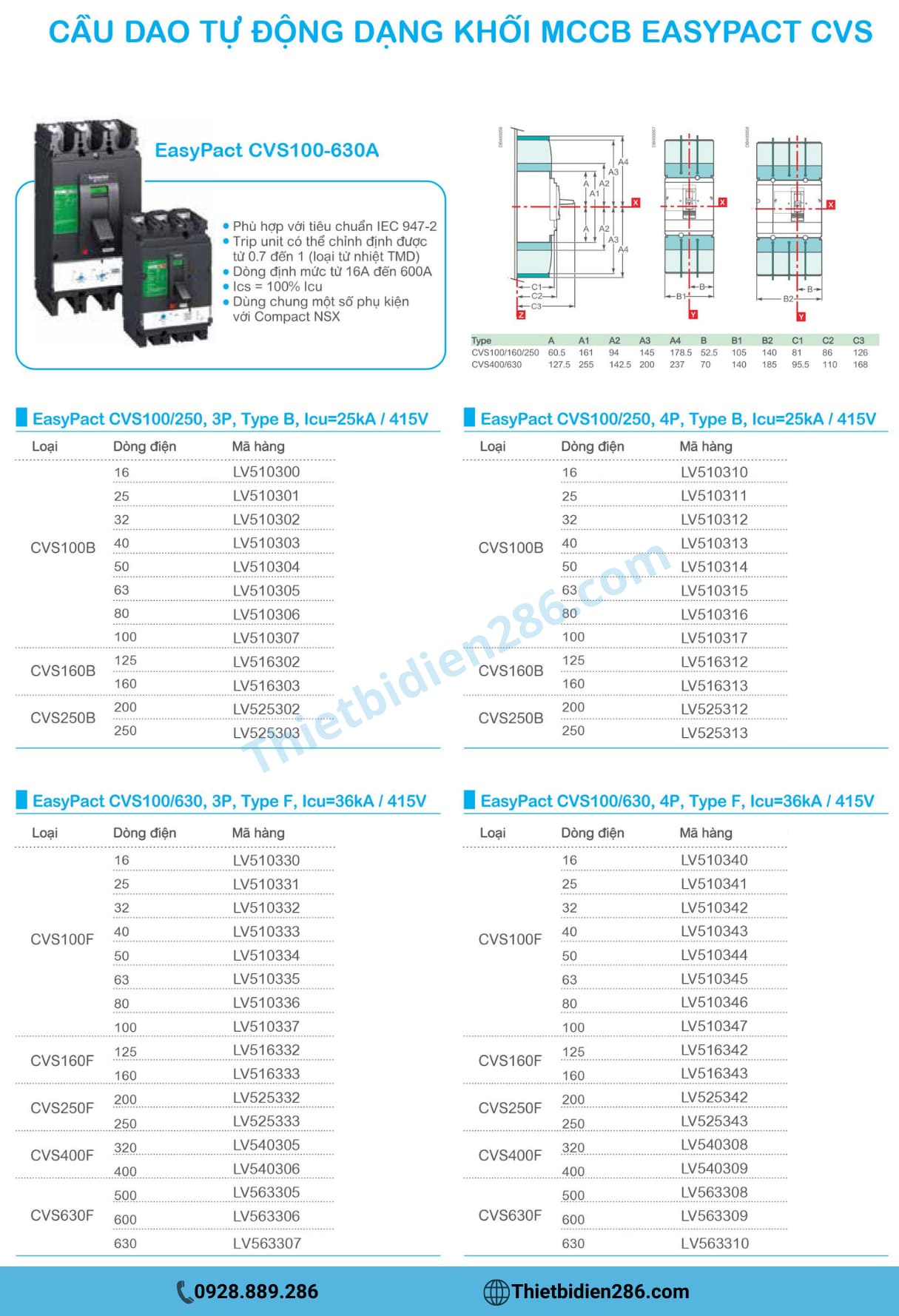 MCCB-Easypact-CVS100-CVS630-Schneider