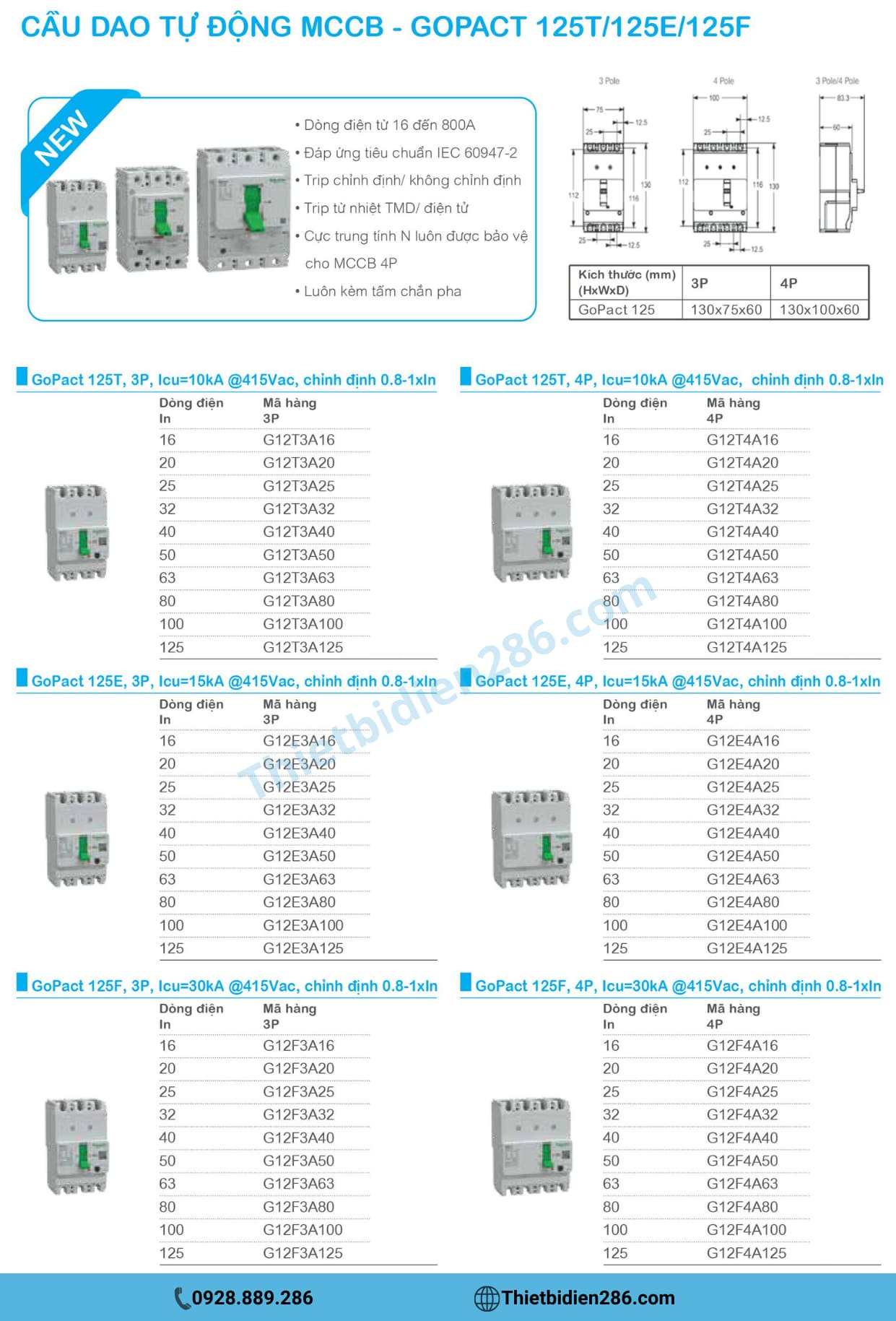 MCCB-Gopact-125T-125E-125F-Schneider-Adjust