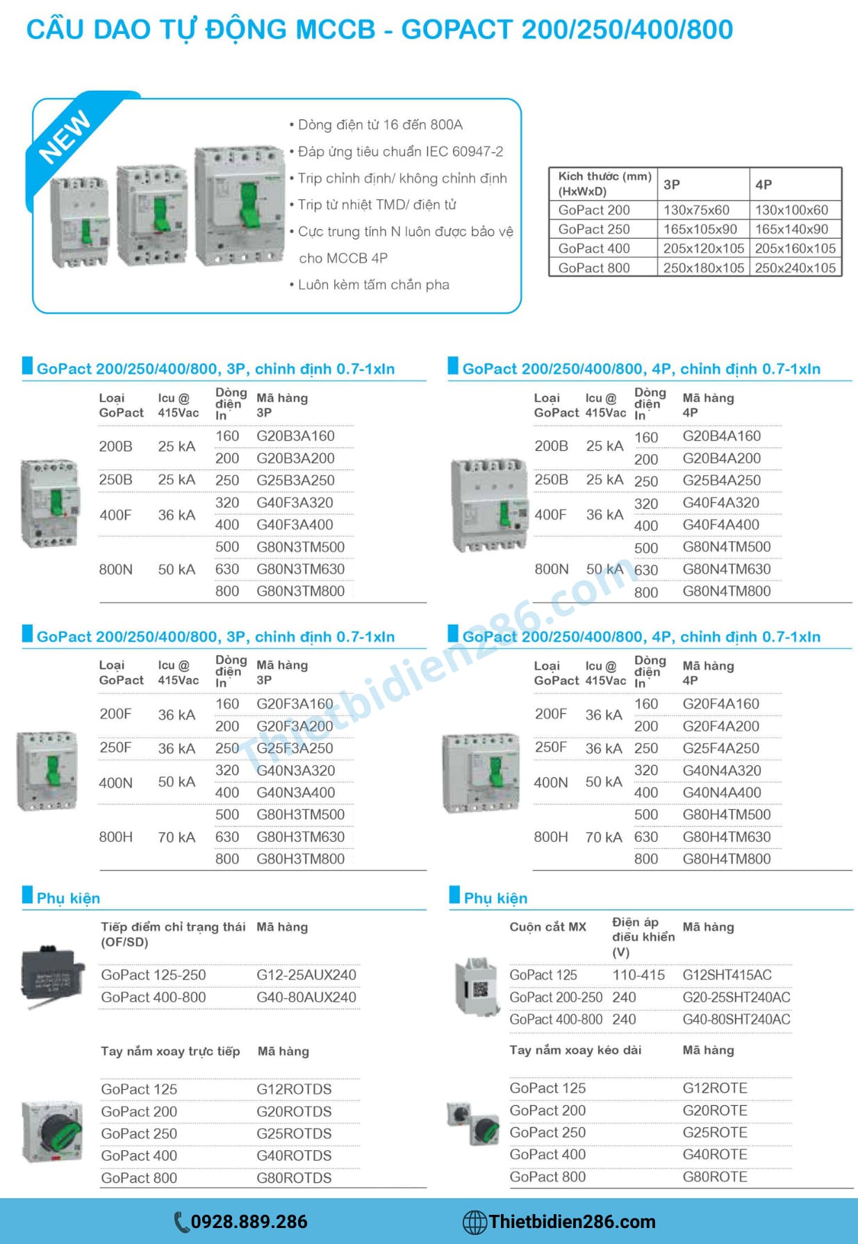 MCCB-Gopact-200-250-400-800-Schneider