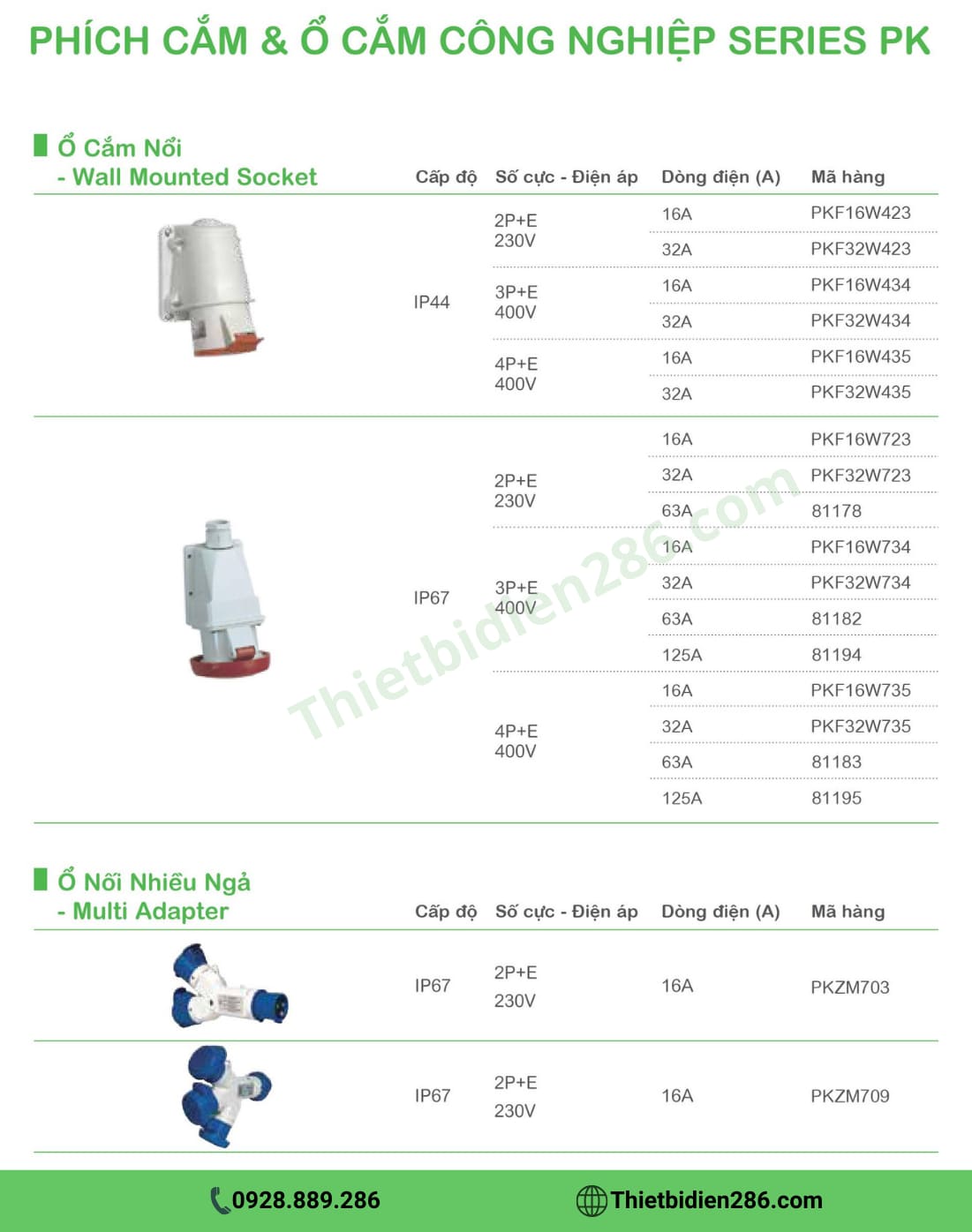 O-cam-phich-cam-cong-nghiẹp-Schneider-IP44-IP67