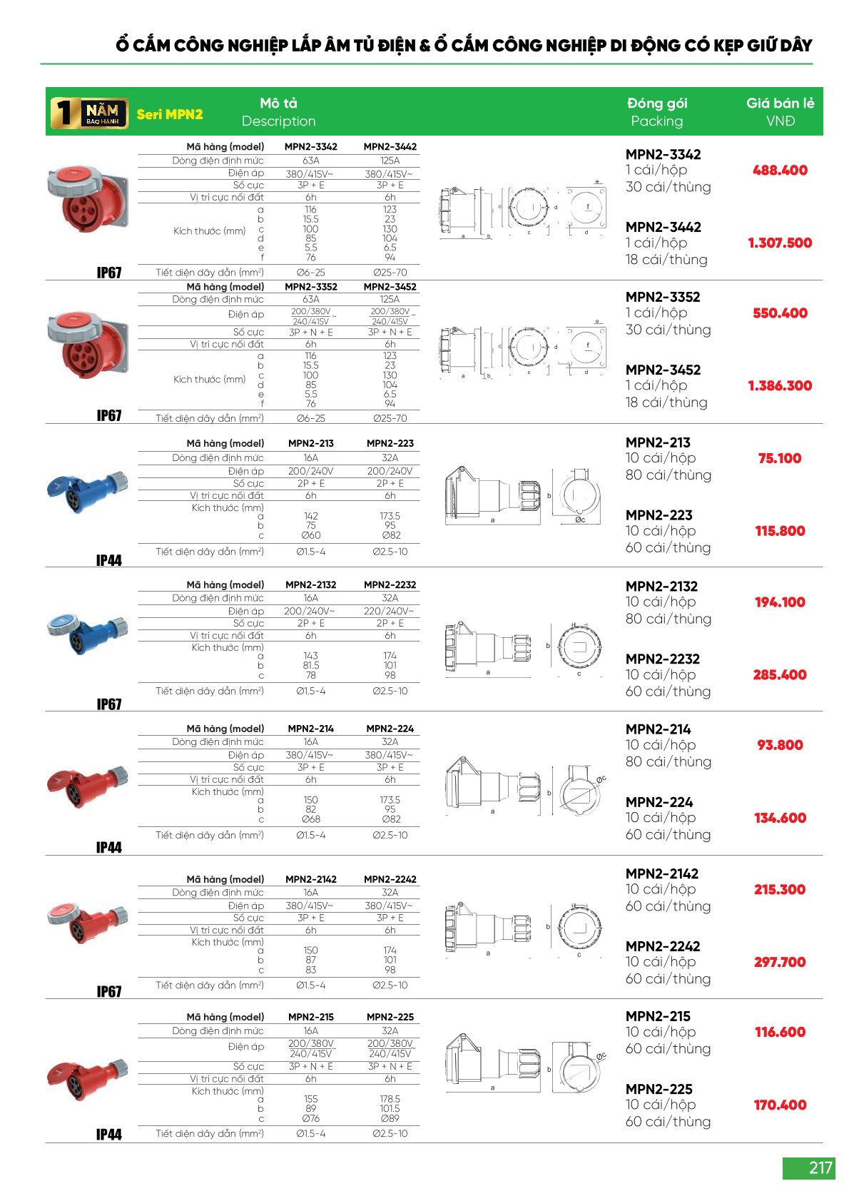 Ổ cắm phích cắm công nghiệp MPE bao gồm nhiều loại như ổ cắm cố định 3 pha MPE 63A và các loại phích cắm di động từ 16A đến 32A, thích hợp cho sử dụng trong môi trường công nghiệp với độ bảo vệ cao (IP67, IP44). 