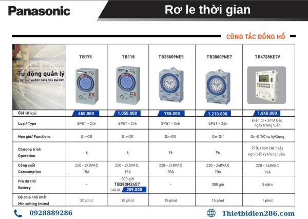 Công tắc hẹn giờ thời gian thực Panasonic TB118N