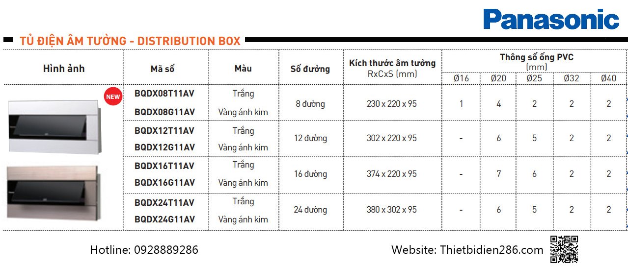 Tủ điện âm tường Panasonic: Tủ điện Panasonic là dòng sản phẩm cao cấp với thiết kế an toàn, được làm từ vật liệu chất lượng cao có khả năng chống cháy lan. Chúng đạt tiêu chuẩn IEC60439-1:2004 và được khuyên dùng cho các công trình xây dựng dân dụng và công nghiệp nhờ độ bền cao. Tủ điện này có mặt dạng modules và có thể gắn nổi hoặc âm tường.