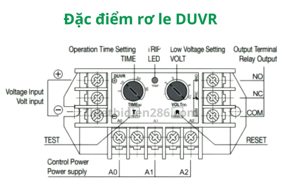 Đặc điểm rơ le bảo vệ pha thấp áp DUVR Schneider