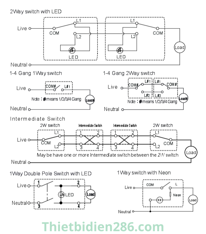 so-do-dau-day-isolator