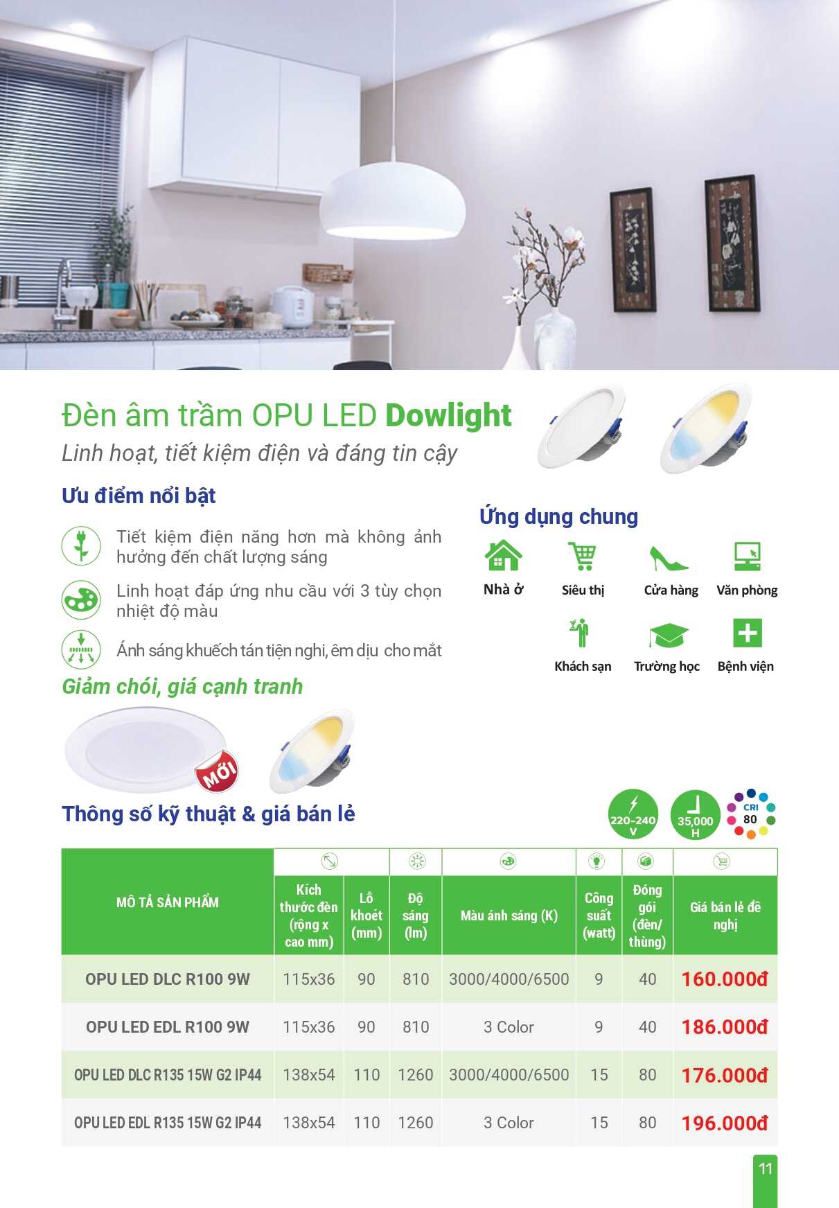 Đèn âm trầm OPU LED Dowlight