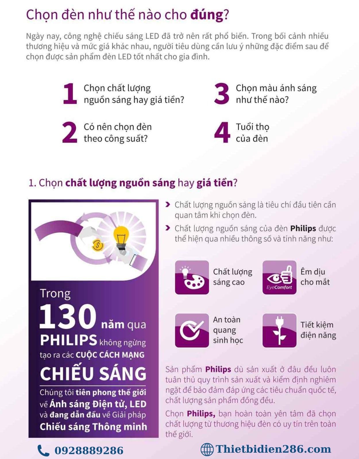 den-led-la-gi-gioi-thieu-ve-cong-nghe-chieu-sang-led