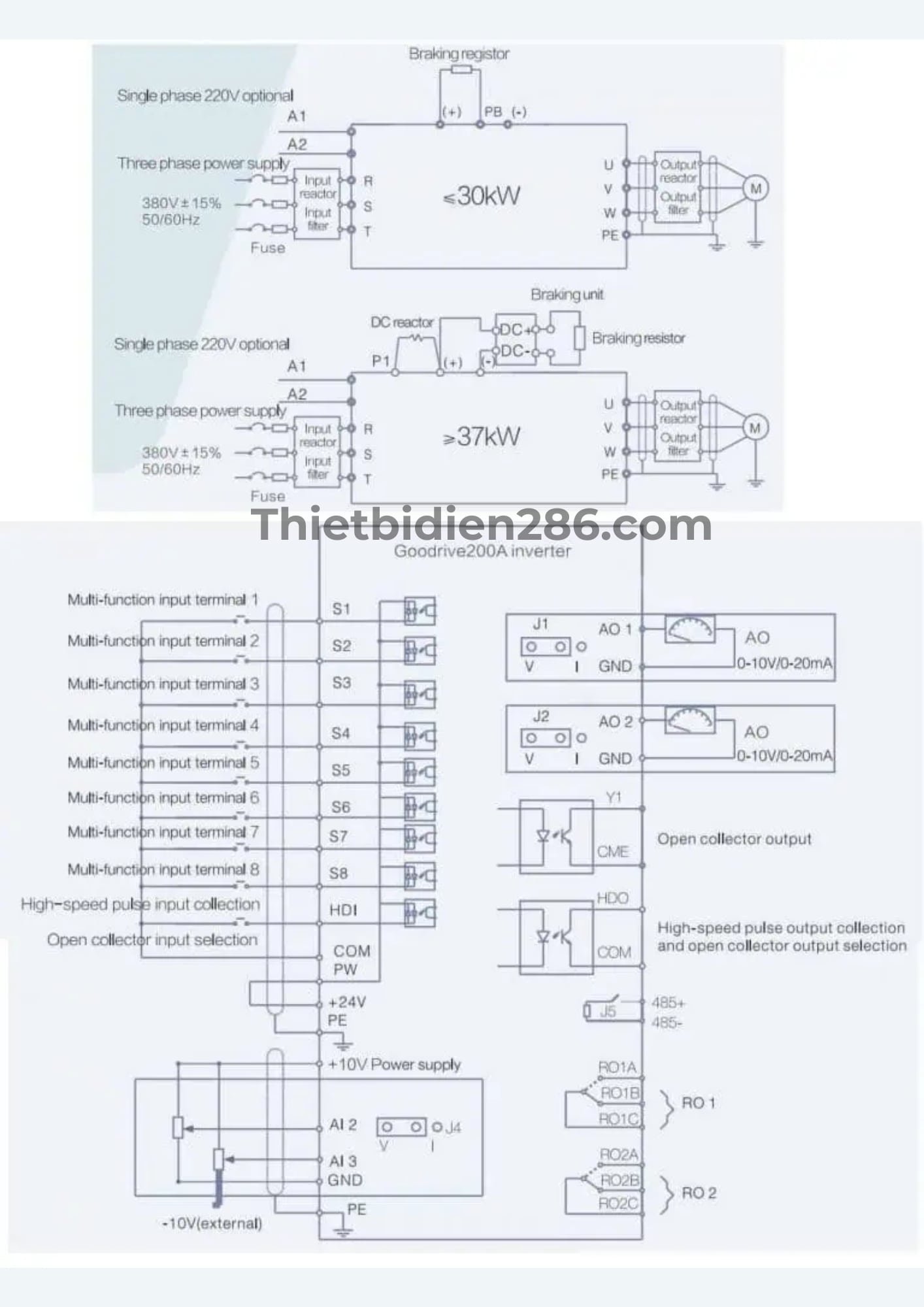 Mạch điều khiển INVT GD200A