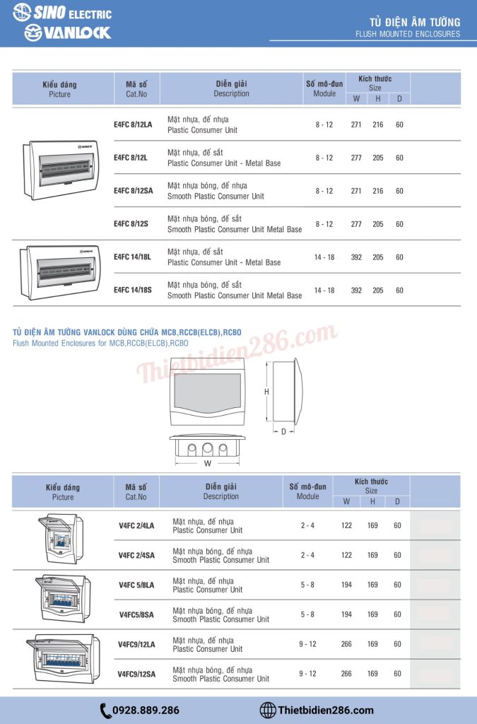Tủ điện âm tường Sino
