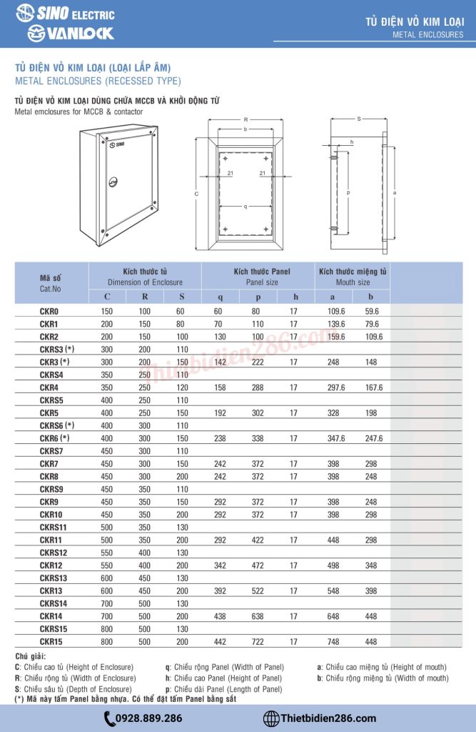 Tủ điện kim loại Sino
