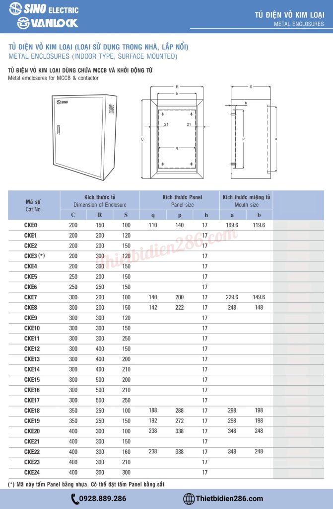 Tủ điện kim loại Sino