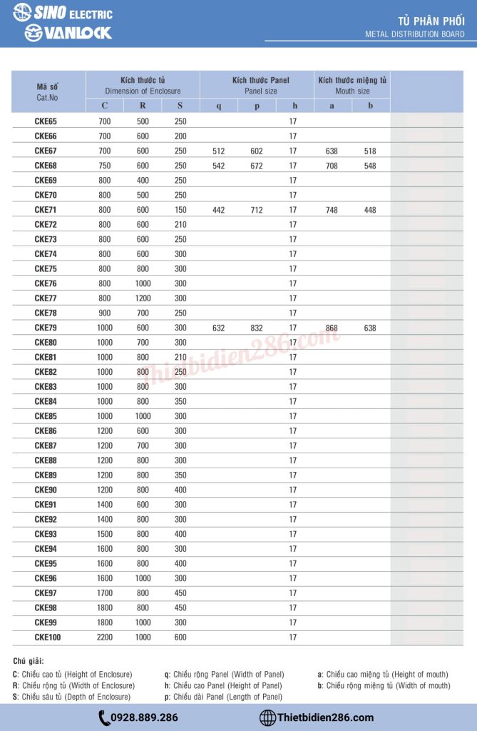 Tủ điện kim loại Sino