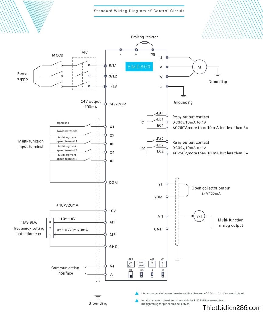 Biến tần Elektrim EMD800 – giải pháp điều khiển động cơ thông minh, hiệu suất cao, chịu tải tốt, điều khiển linh hoạt với nhiều chế độ V/F, vector vòng hở và kín. Ứng dụng rộng rãi trong tự động hóa công nghiệp.